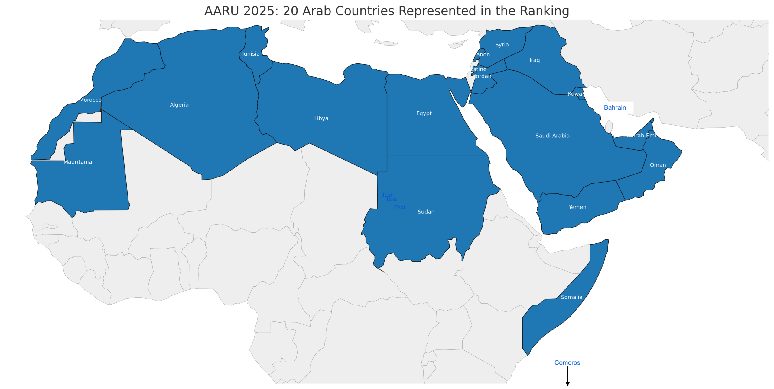 AARU 2025 Results: A Regional Snapshot of Arab Higher Education Performance
