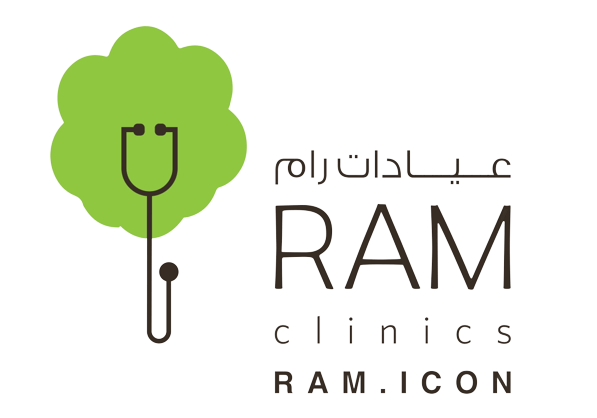 RAM Medical Clinics